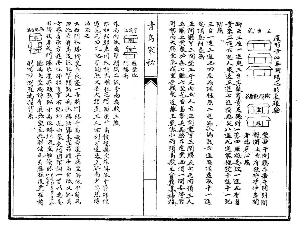 《青乌家秘》插图1
