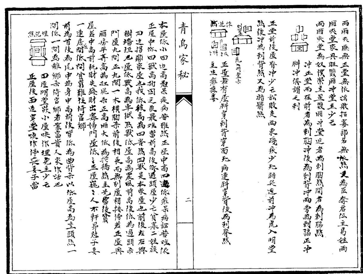 《青乌家秘》插图2