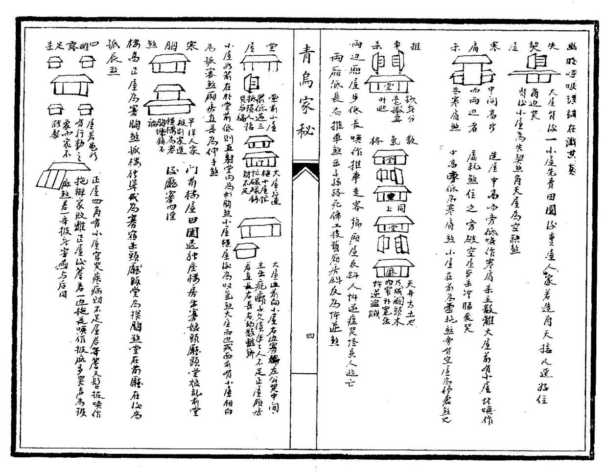 《青乌家秘》插图4
