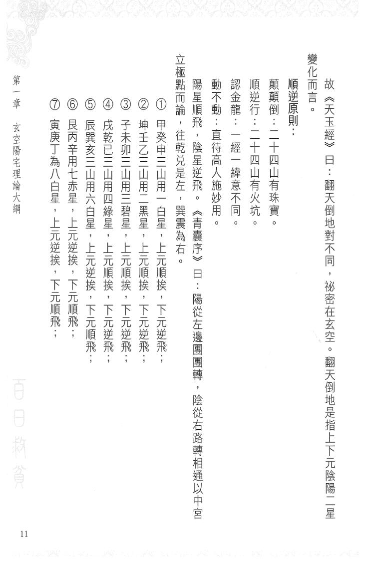 刘威吾-《学会玄空风水百日救贫》插图5
