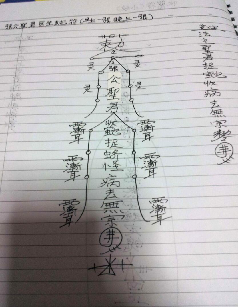 《 张公法教》插图1