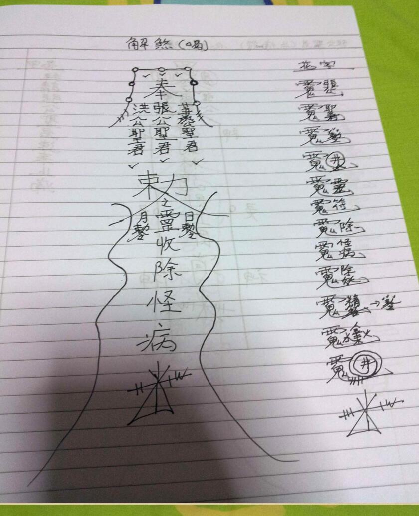 《 张公法教》插图6