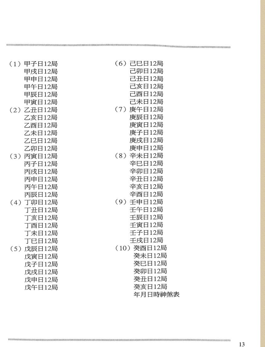 李凤源-《未卜先知六壬大师的神课真诀》插图6