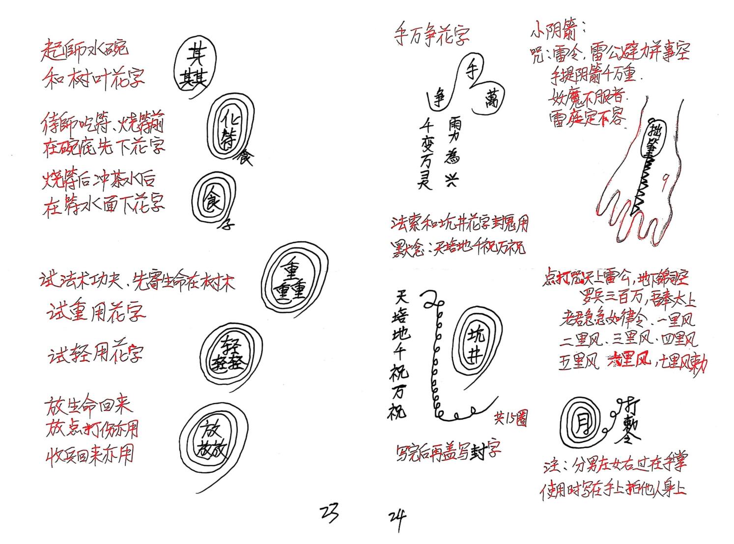 《广西高师六壬咖蓝仙教》2本 罗峯佛法和伽蓝宗师教法本六壬伏英馆插图6