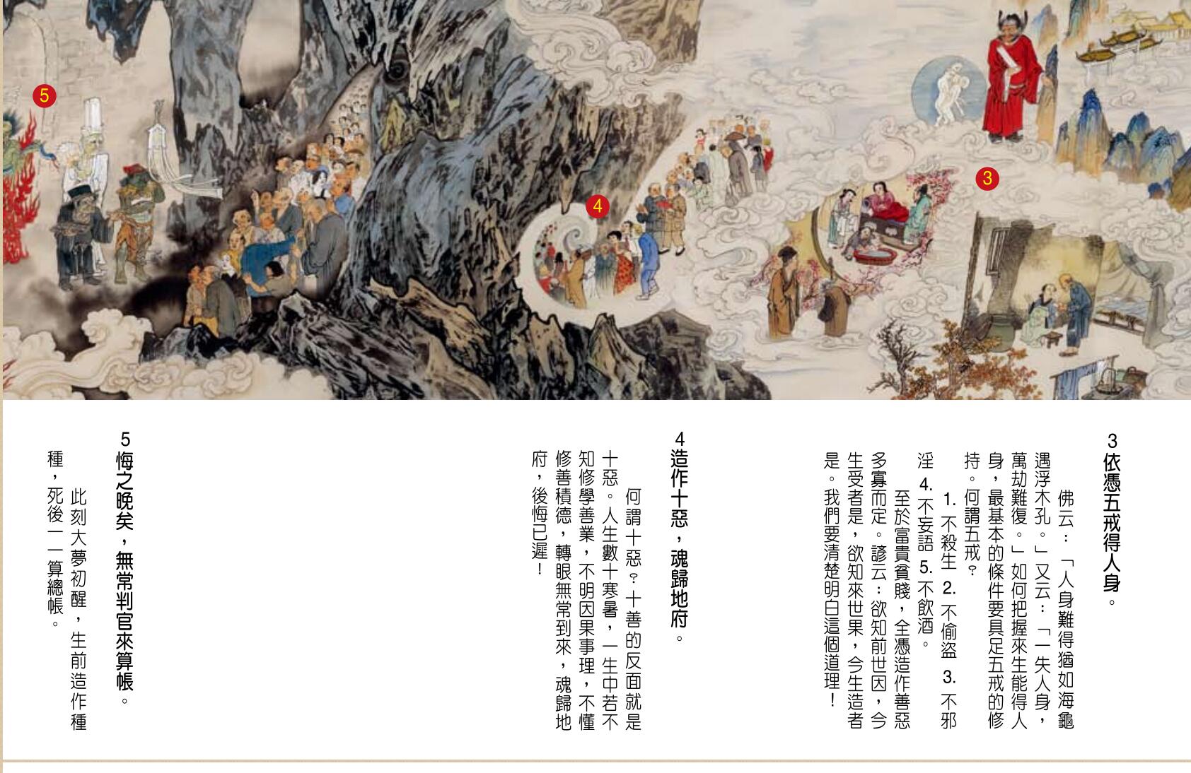 《地狱变相图》插图3
