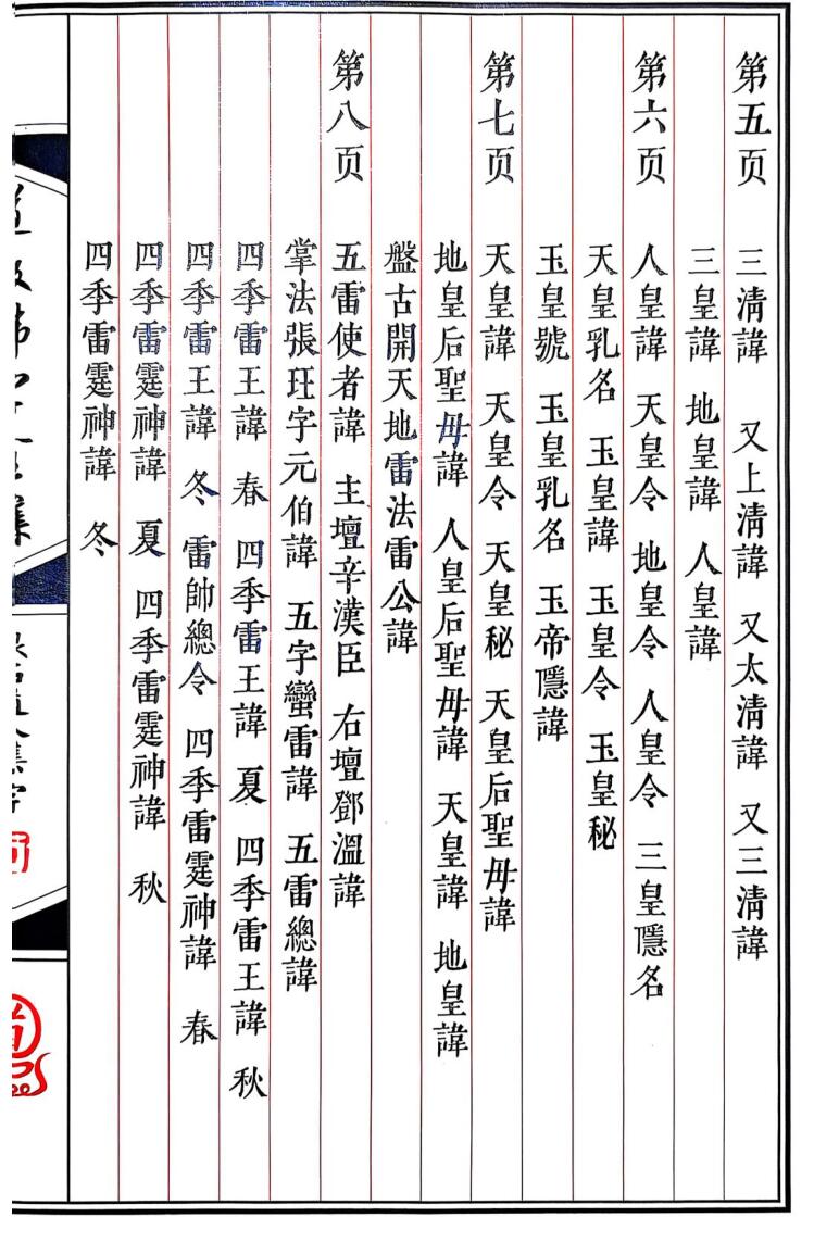 秘讳《道教讳字全集》讳字大全插图3