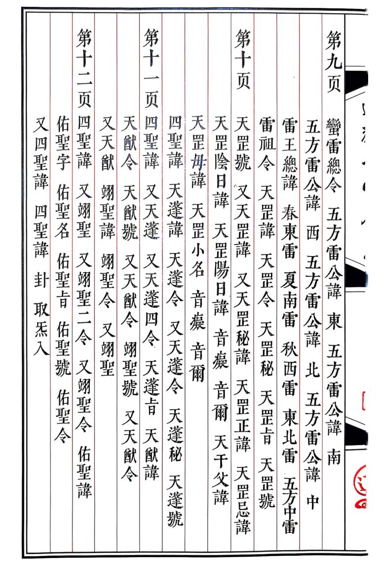 秘讳《道教讳字全集》讳字大全插图4