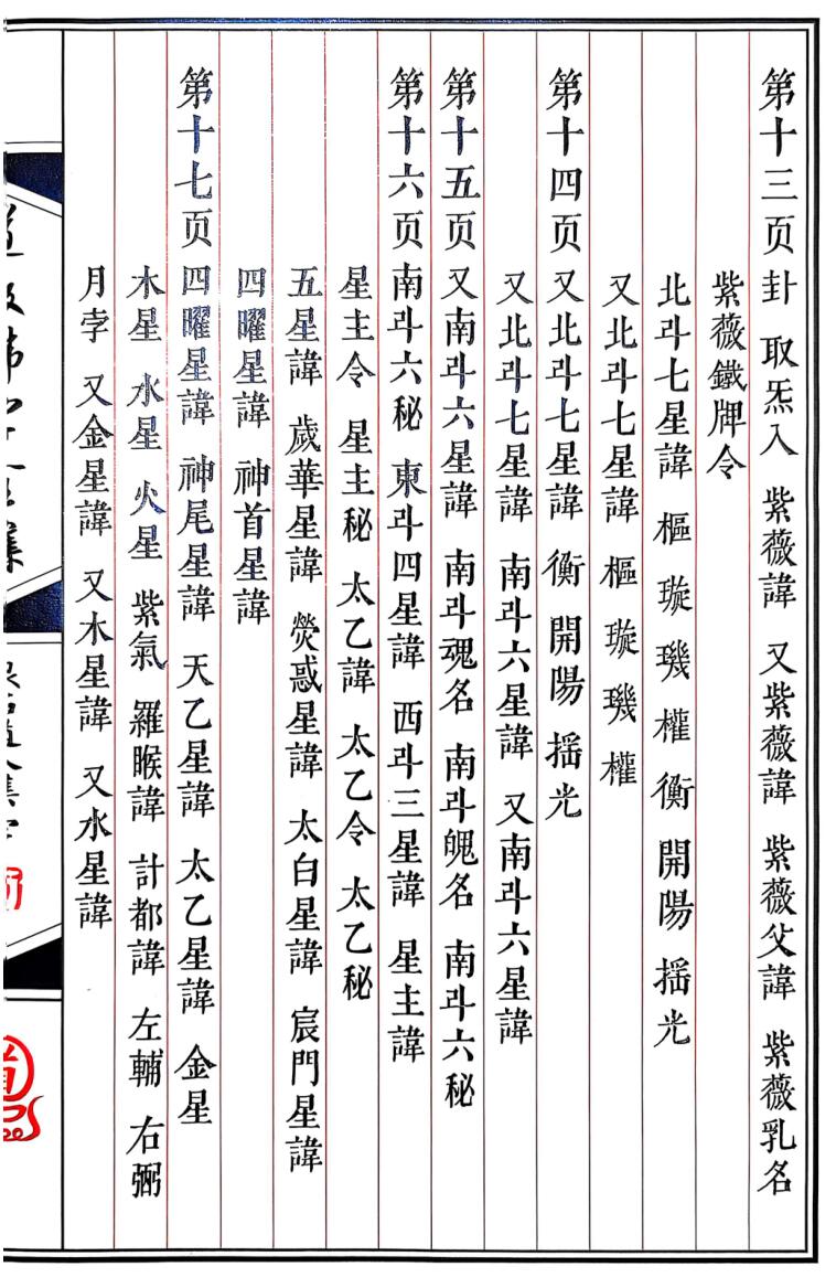 秘讳《道教讳字全集》讳字大全插图5