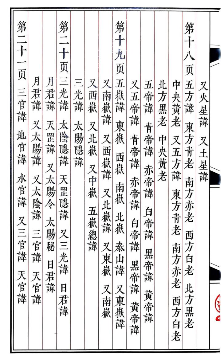 秘讳《道教讳字全集》讳字大全插图6