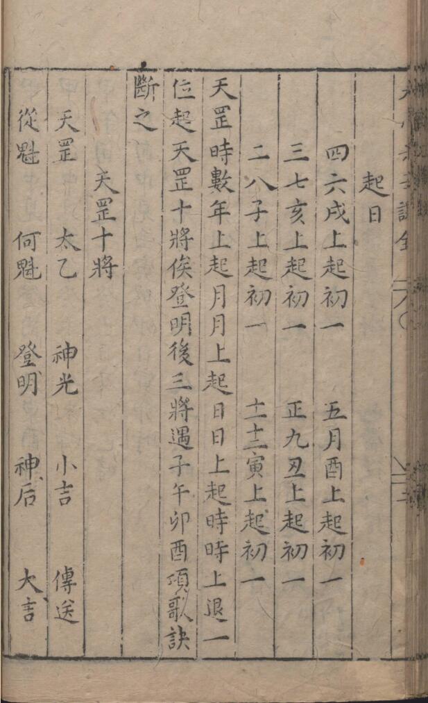 《新刻大小六壬课》插图3
