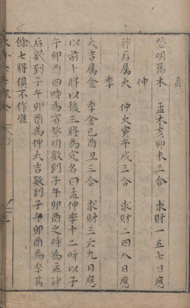 《新刻大小六壬课》插图4