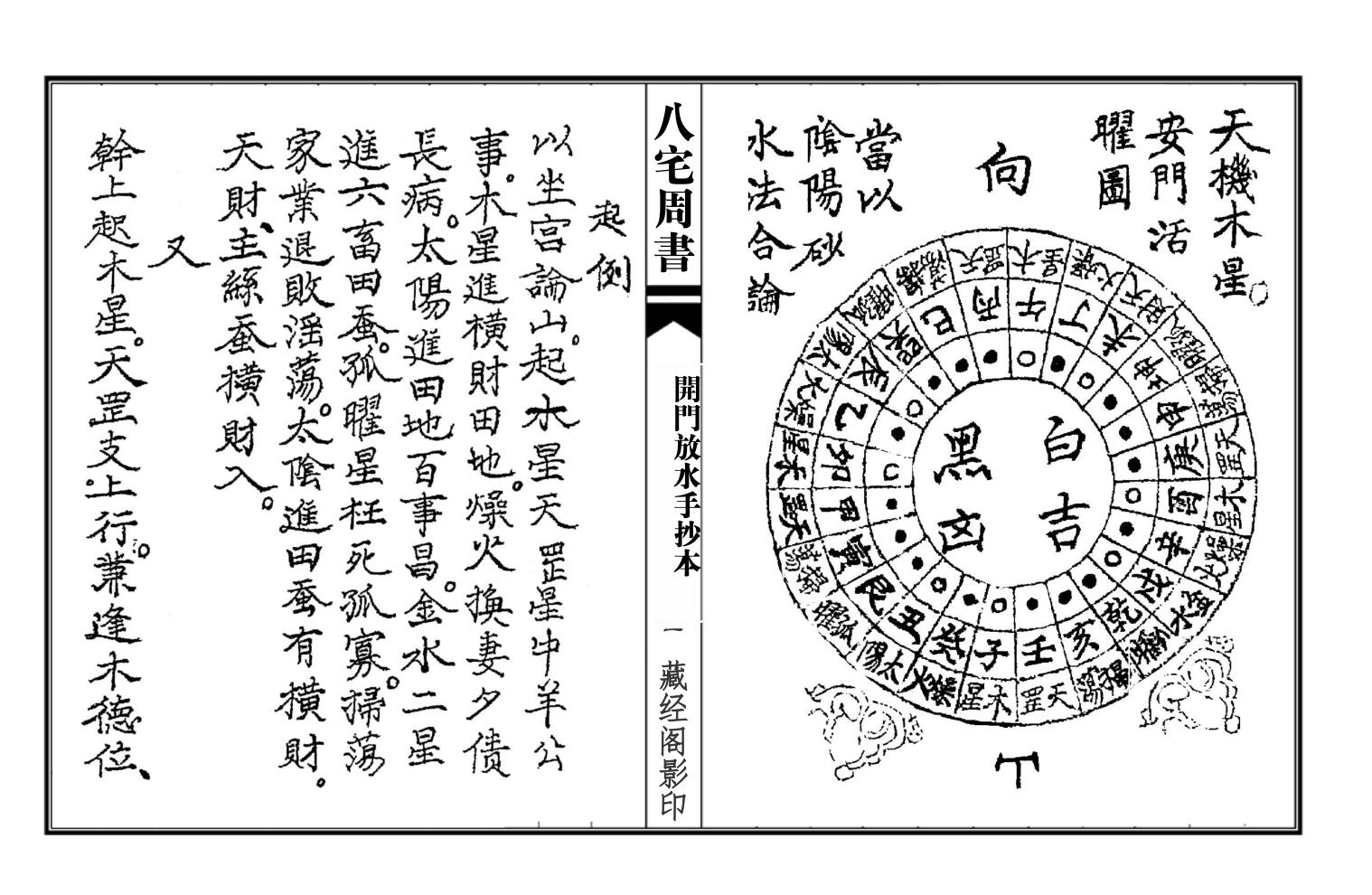 八宅周书（开门放水手抄本）插图2
