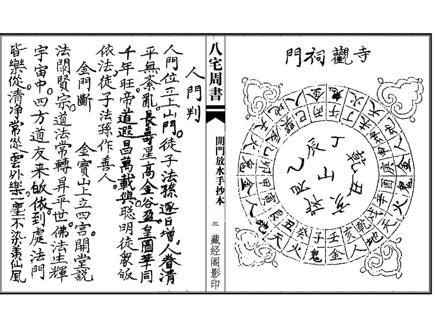 八宅周书（开门放水手抄本）插图4