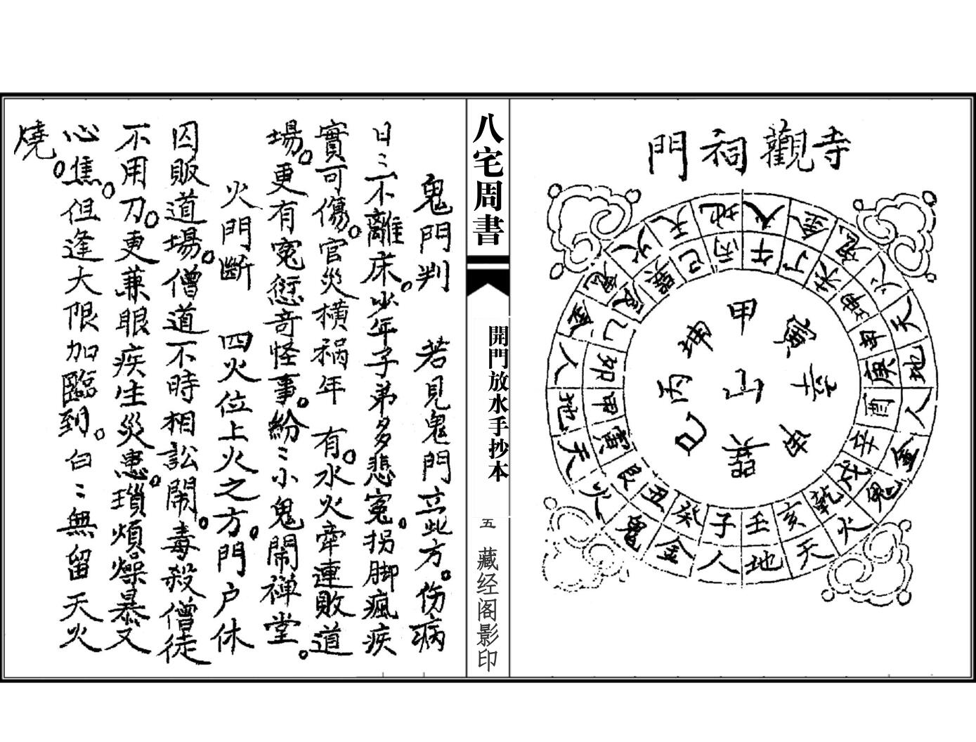 八宅周书（开门放水手抄本）插图6