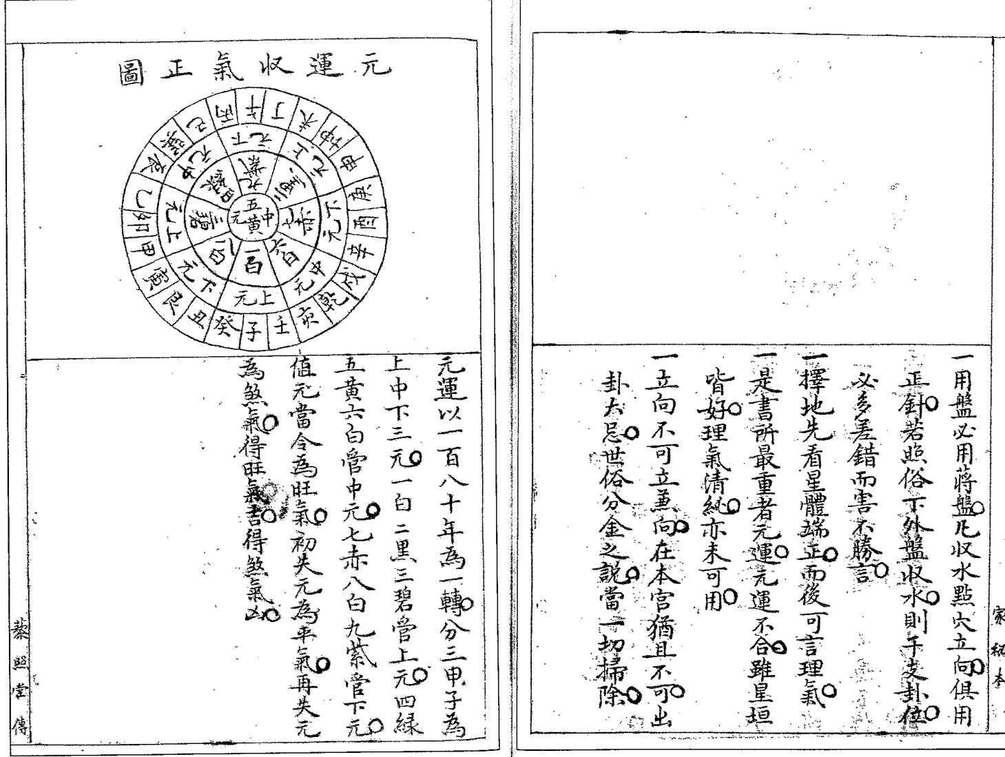 《三元地理秘书》插图6