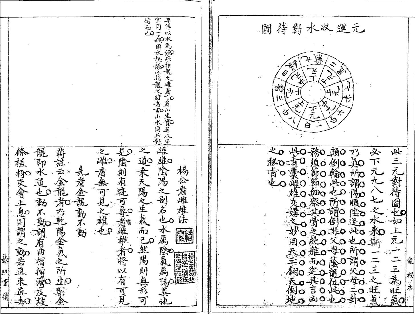 《三元地理秘书》插图7