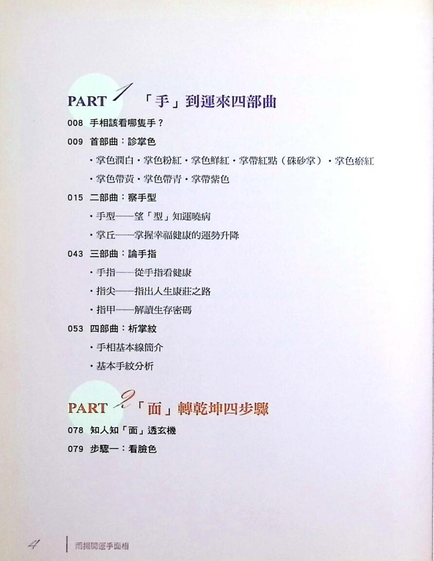 《雨扬开运手面相》教你手到运来.面转乾坤招福气 雨扬居士插图1