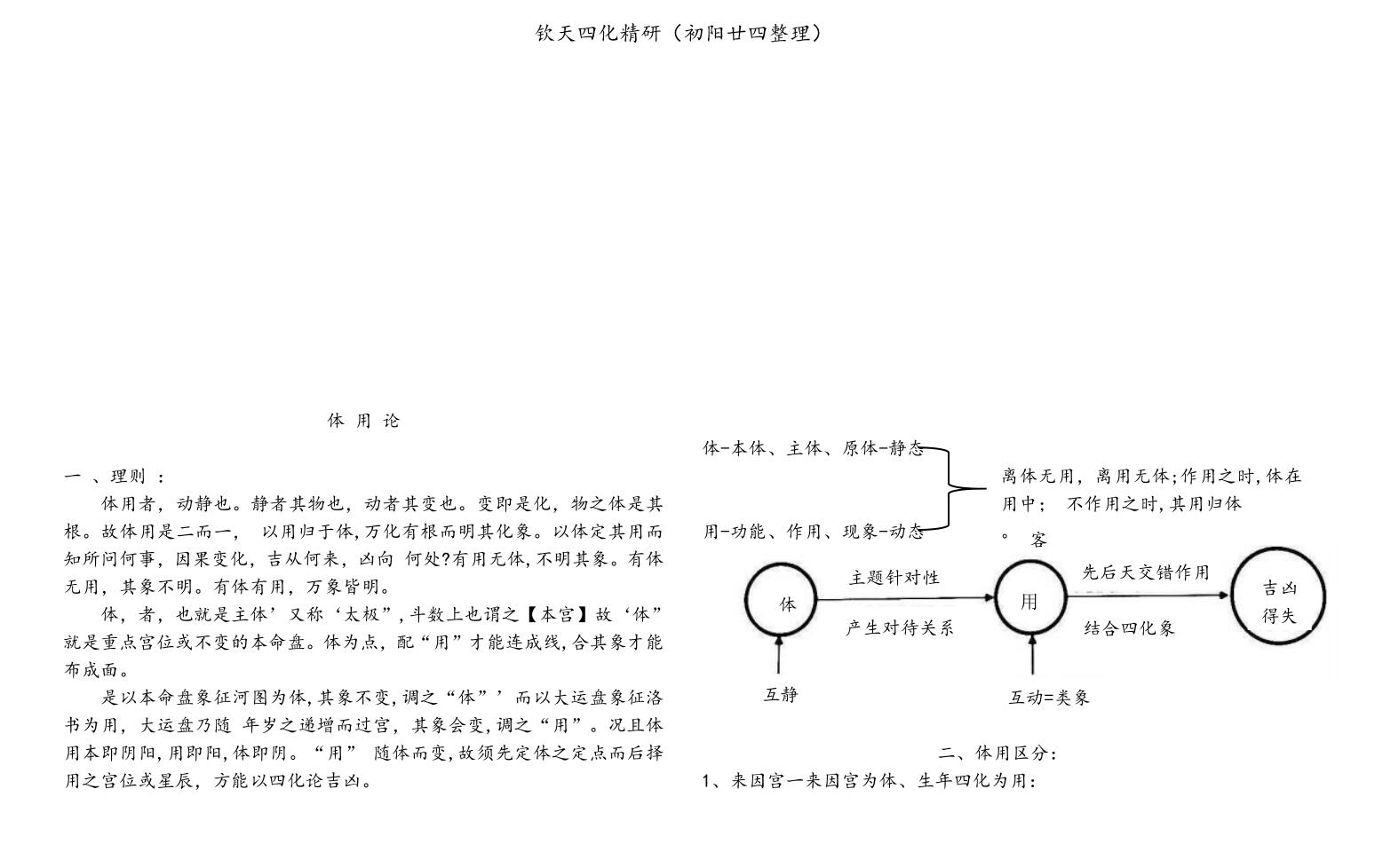 若提孤隐 紫薇斗数钦天四化精研 笔记 498页插图2