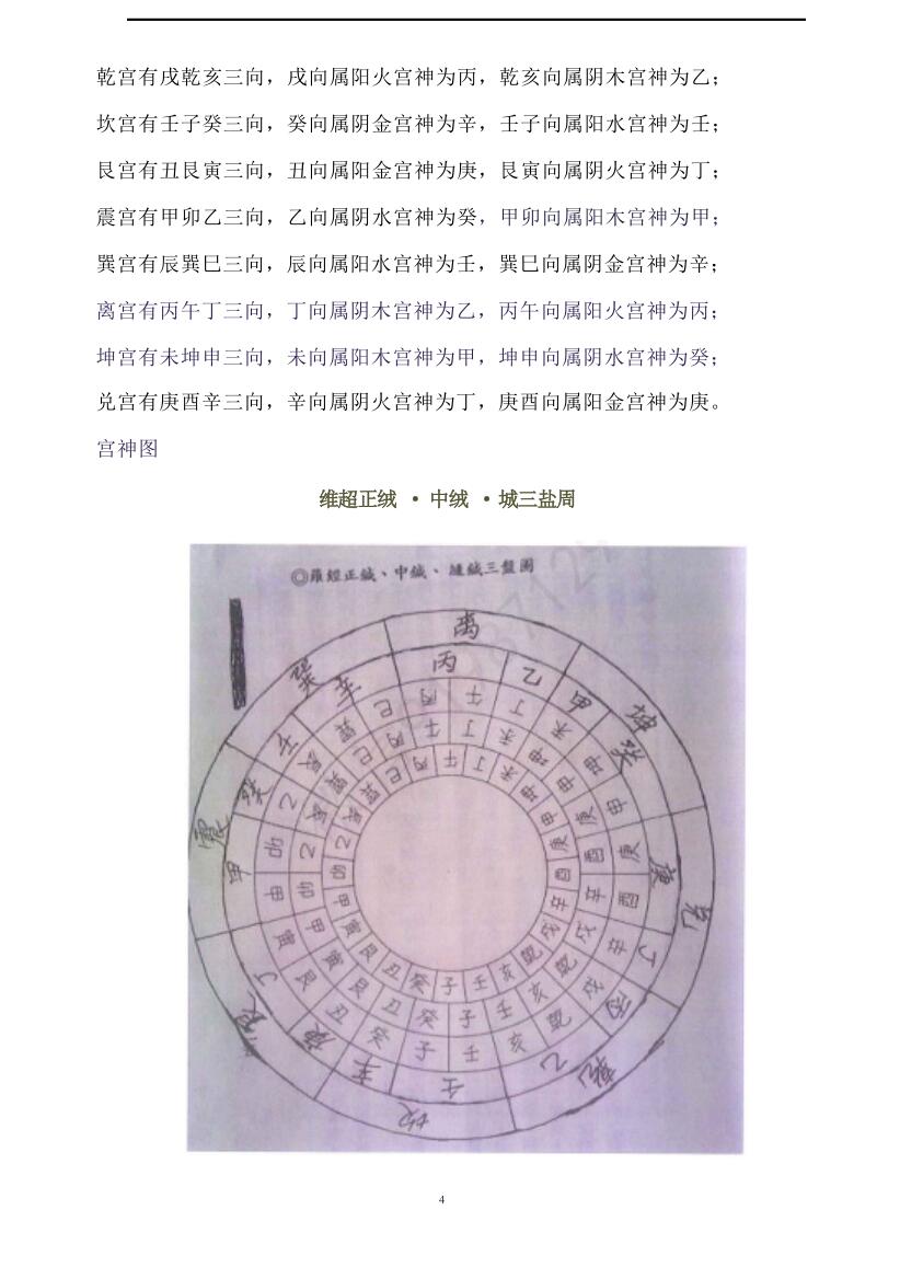 邓海峰《古法风水高级面授班》插图6