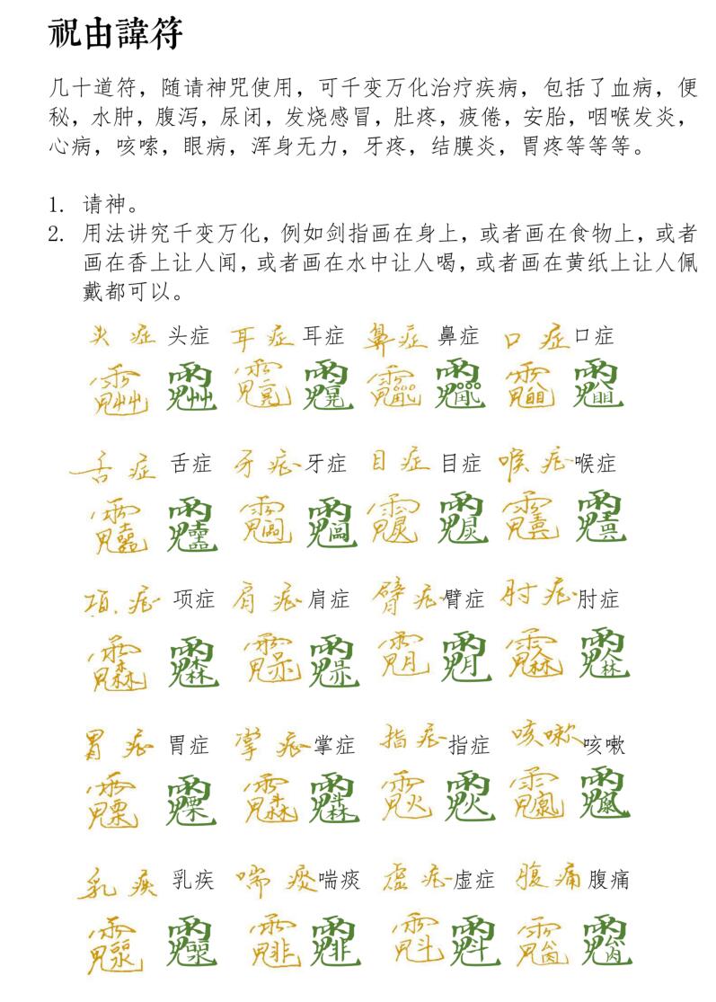 《天医祝由秘法》插图4