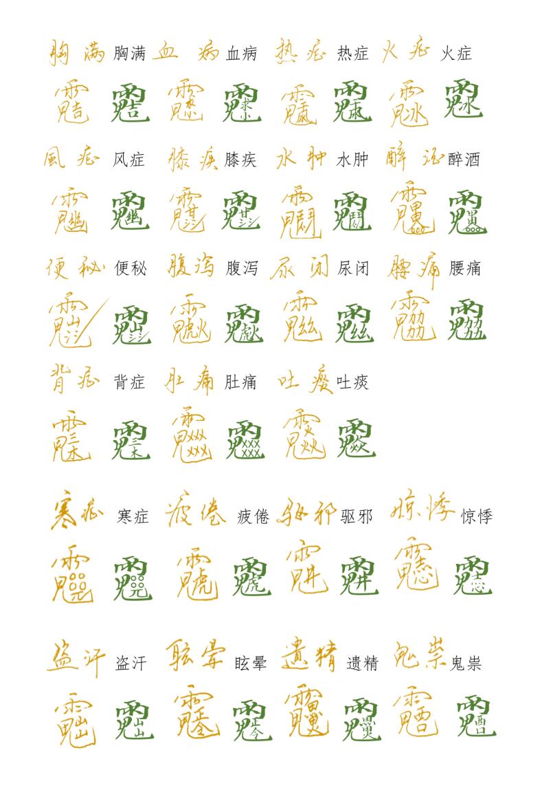 《天医祝由秘法》插图5