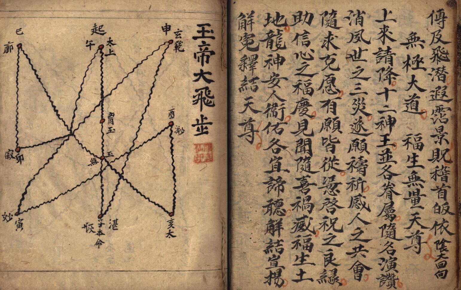 《灵宝左案仪》插图8