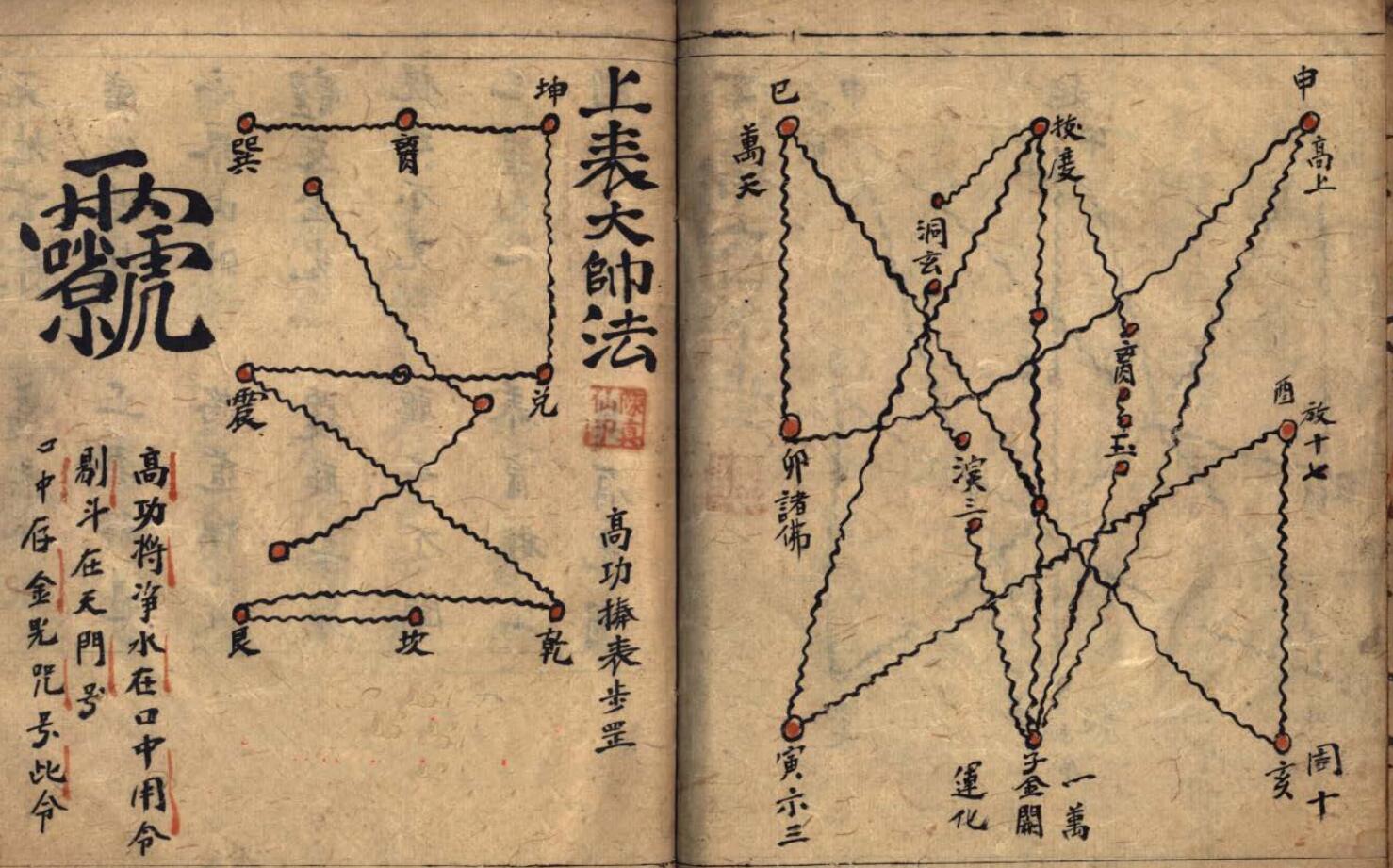 《灵宝左案仪》插图9