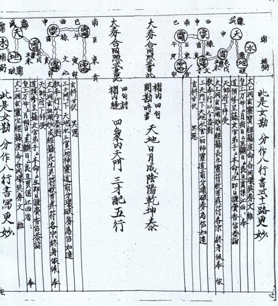 天门堪合（洞玄灵宝金録）插图4