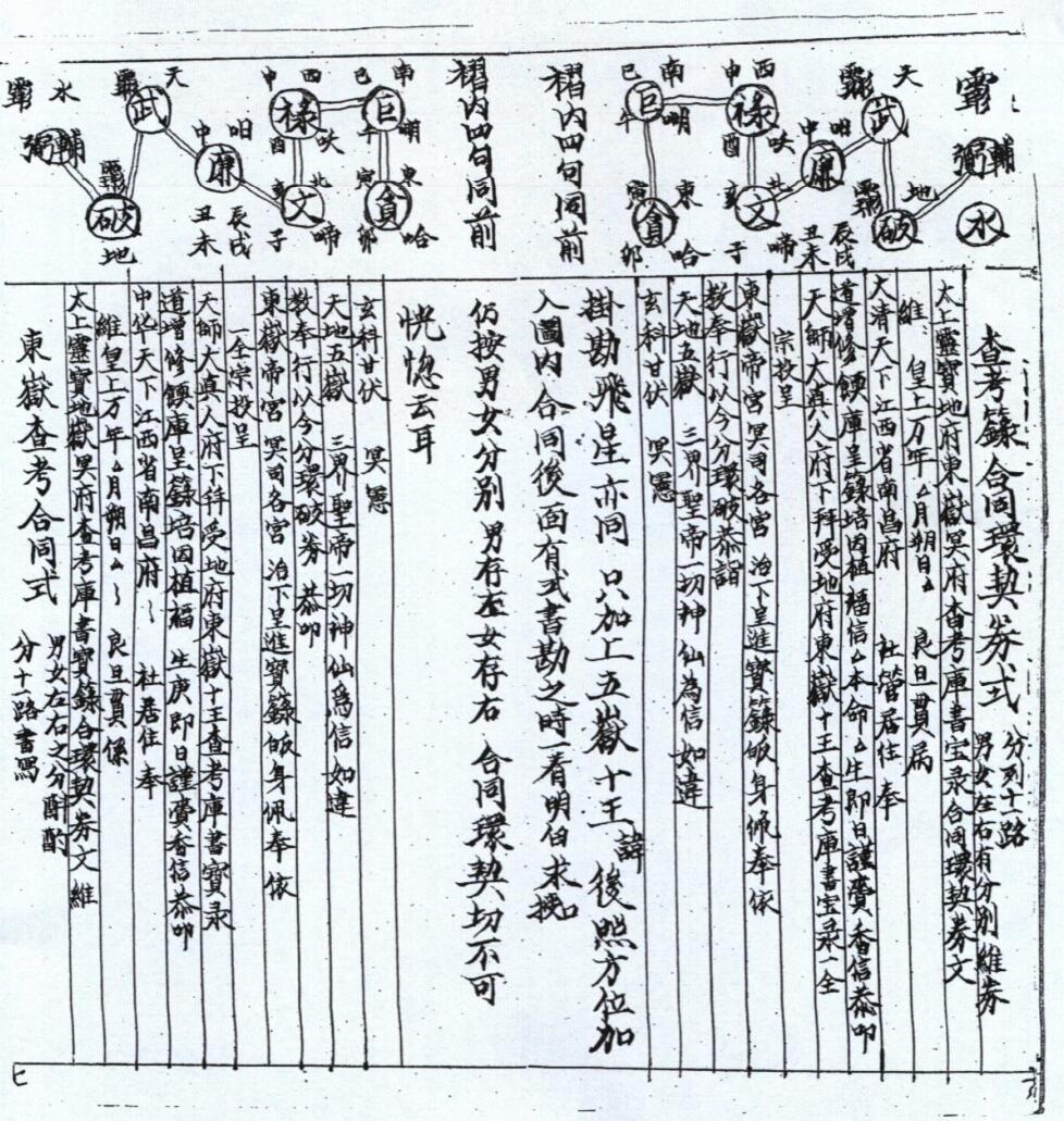 天门堪合（洞玄灵宝金録）插图6