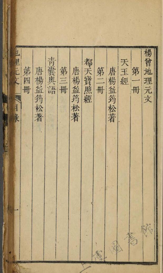 《杨曾地理元文》插图1