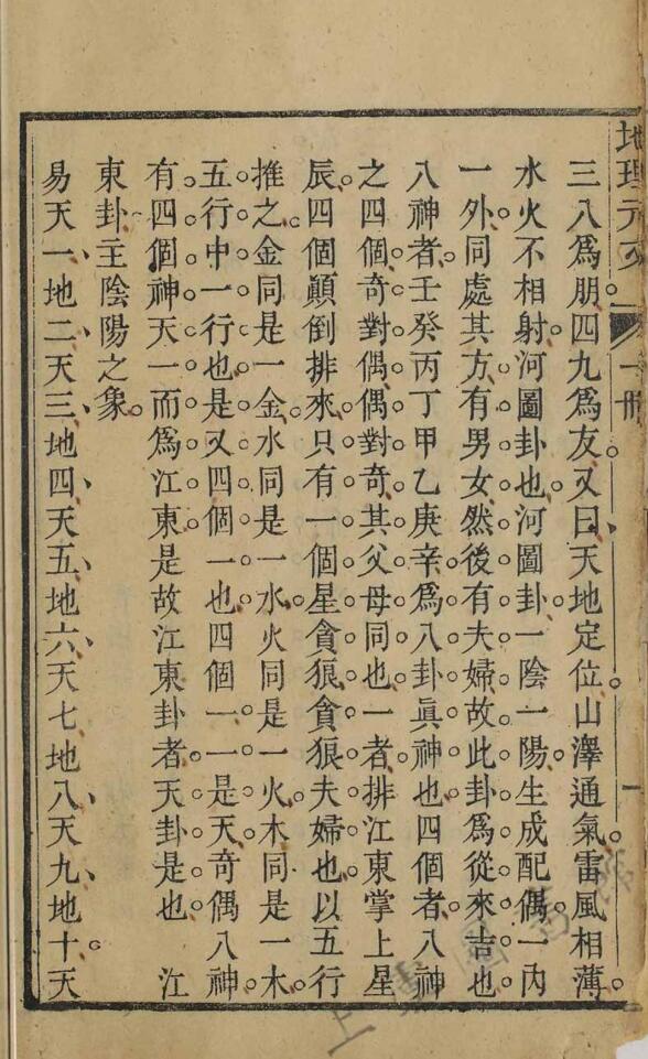 《杨曾地理元文》插图4