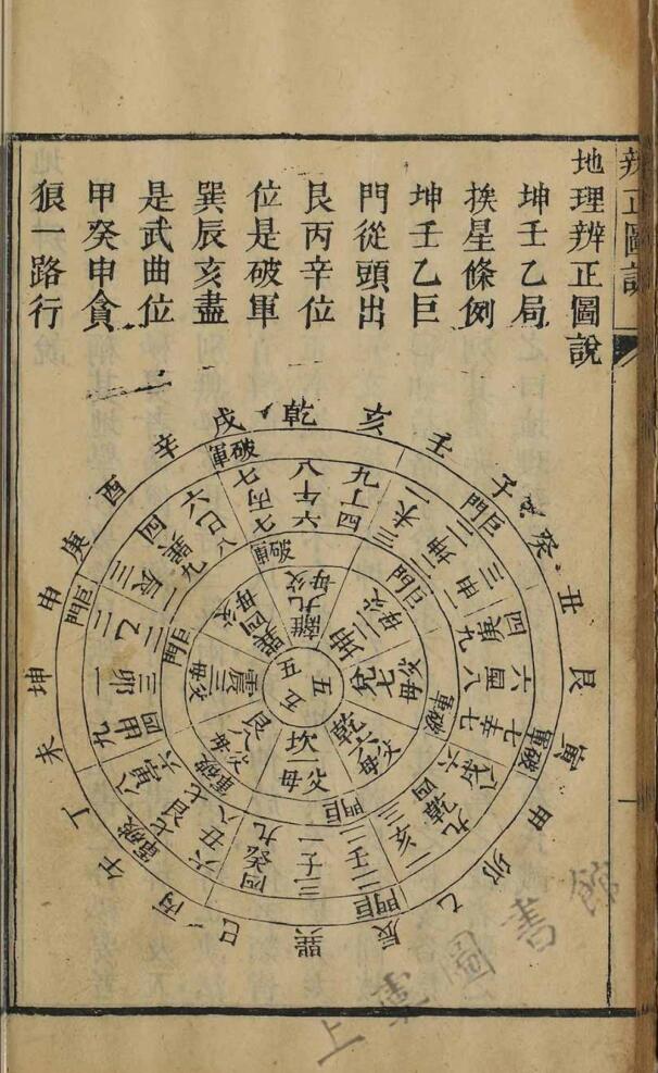 《杨曾地理元文》插图7