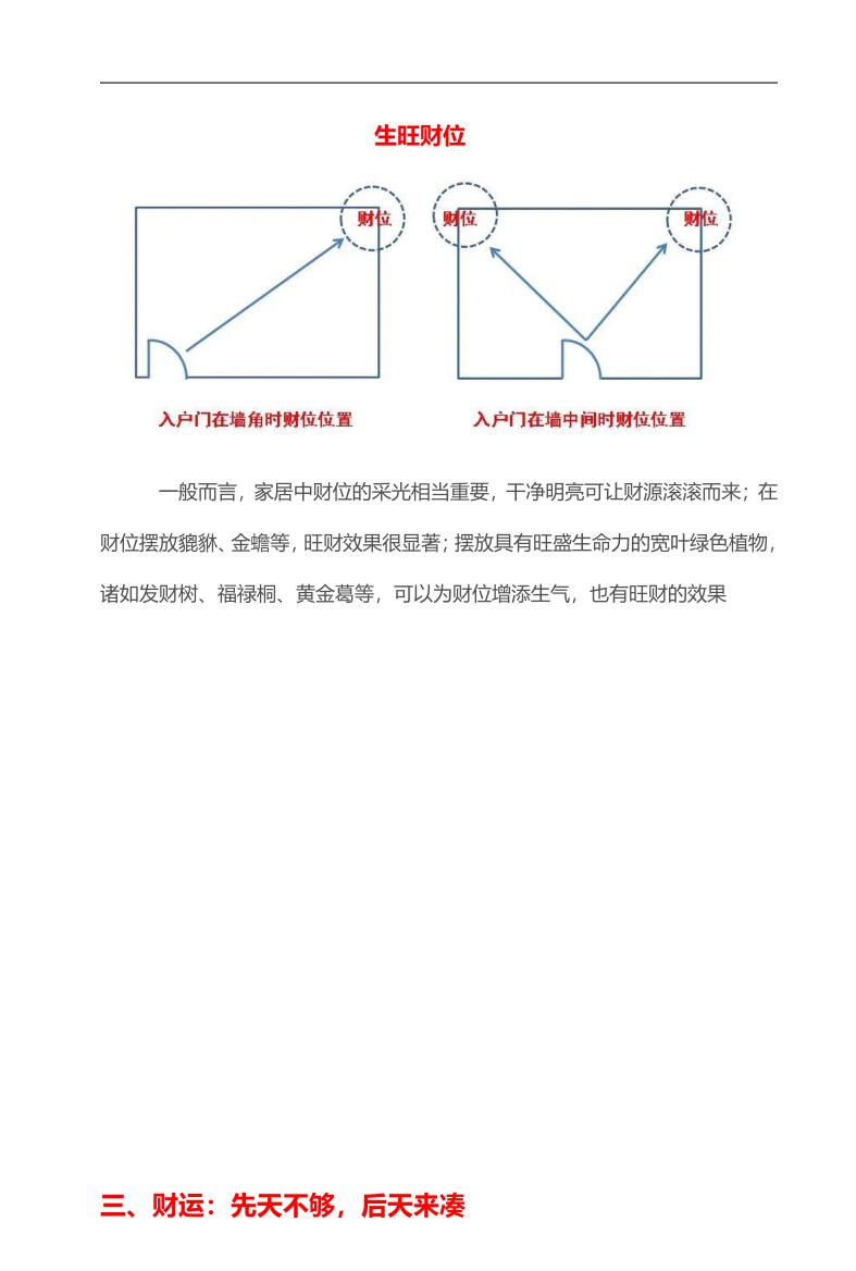 《一百种风水财运禁忌》插图4