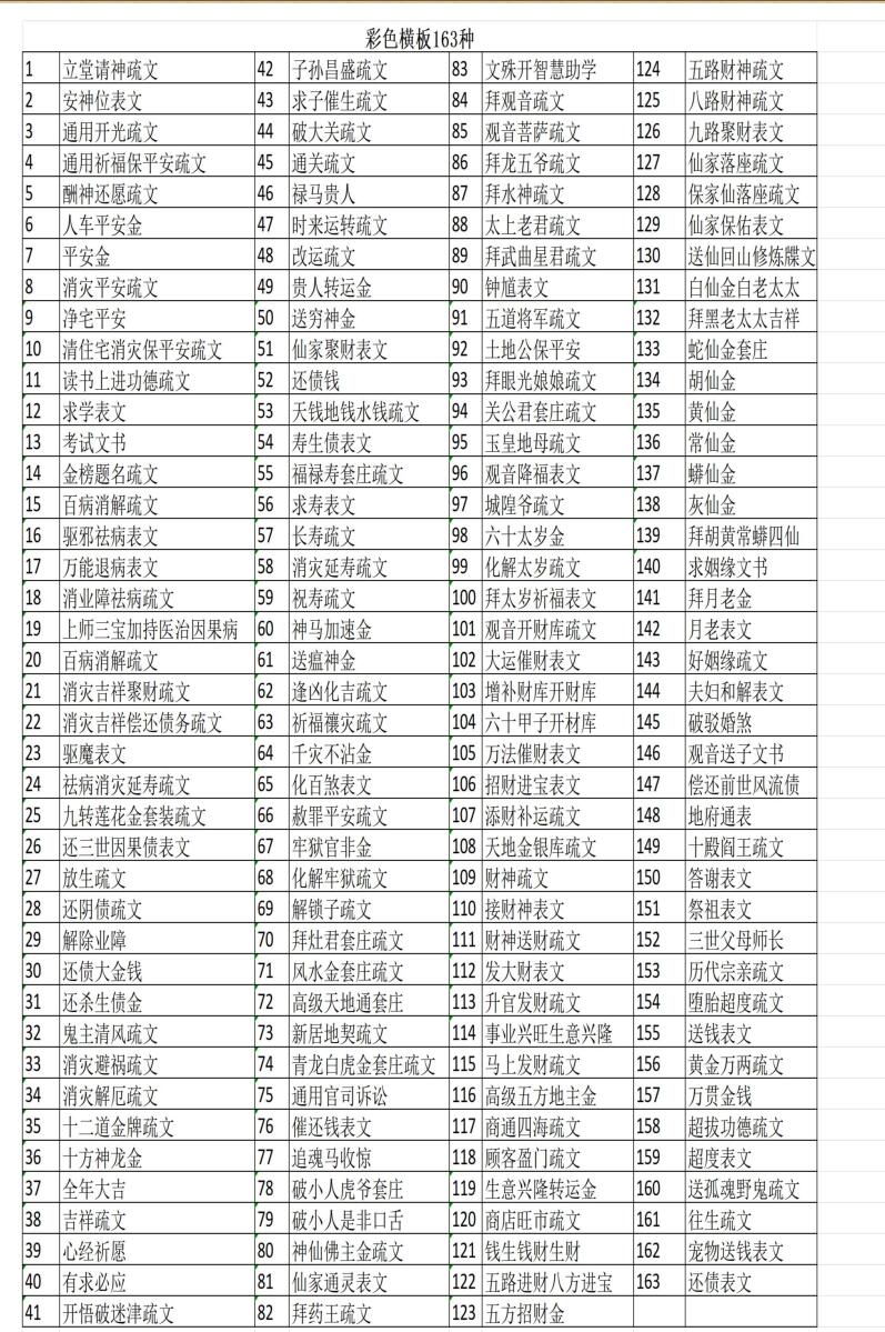 《彩色横版佛道仙表文163种》-现代-164页+《彩色竖版佛道仙表文103种》104页插图