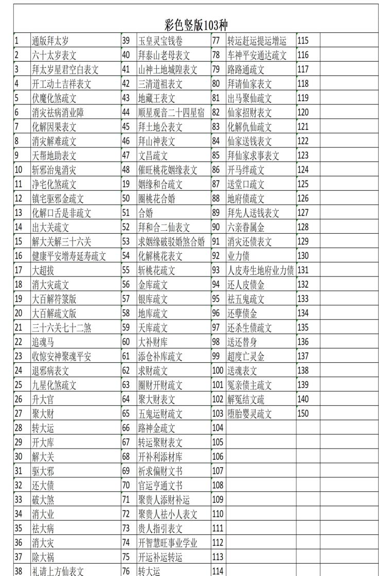 《彩色横版佛道仙表文163种》-现代-164页+《彩色竖版佛道仙表文103种》104页插图1