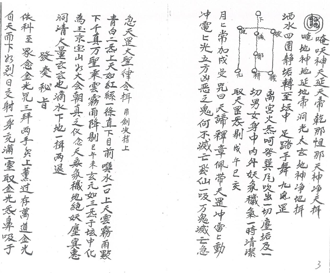 《灵宝天心正法金鳞髓乙》插图2