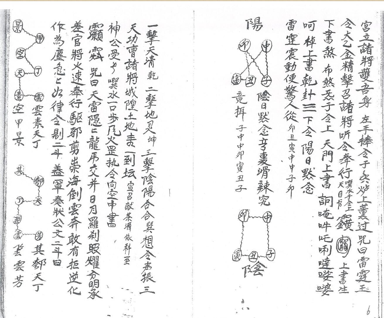 《灵宝天心正法金鳞髓乙》插图5