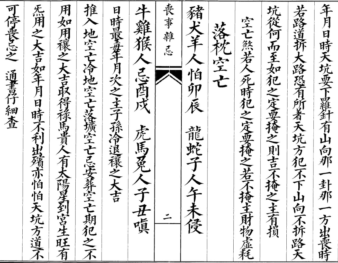 《丧事杂忌》插图1