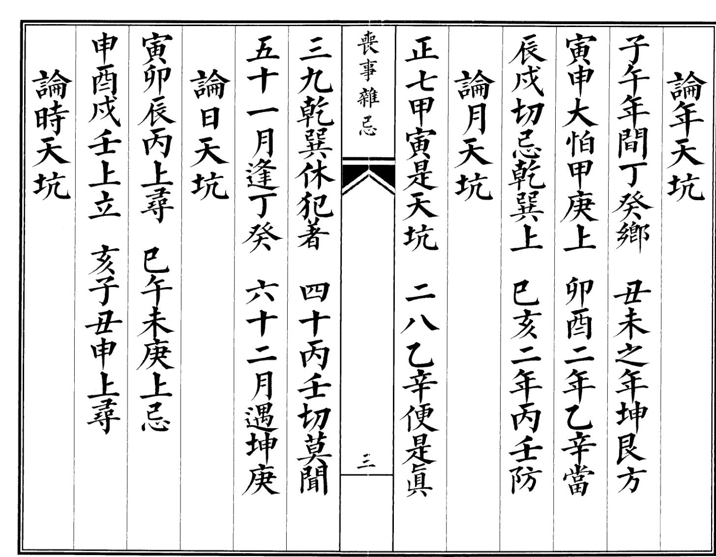 《丧事杂忌》插图2