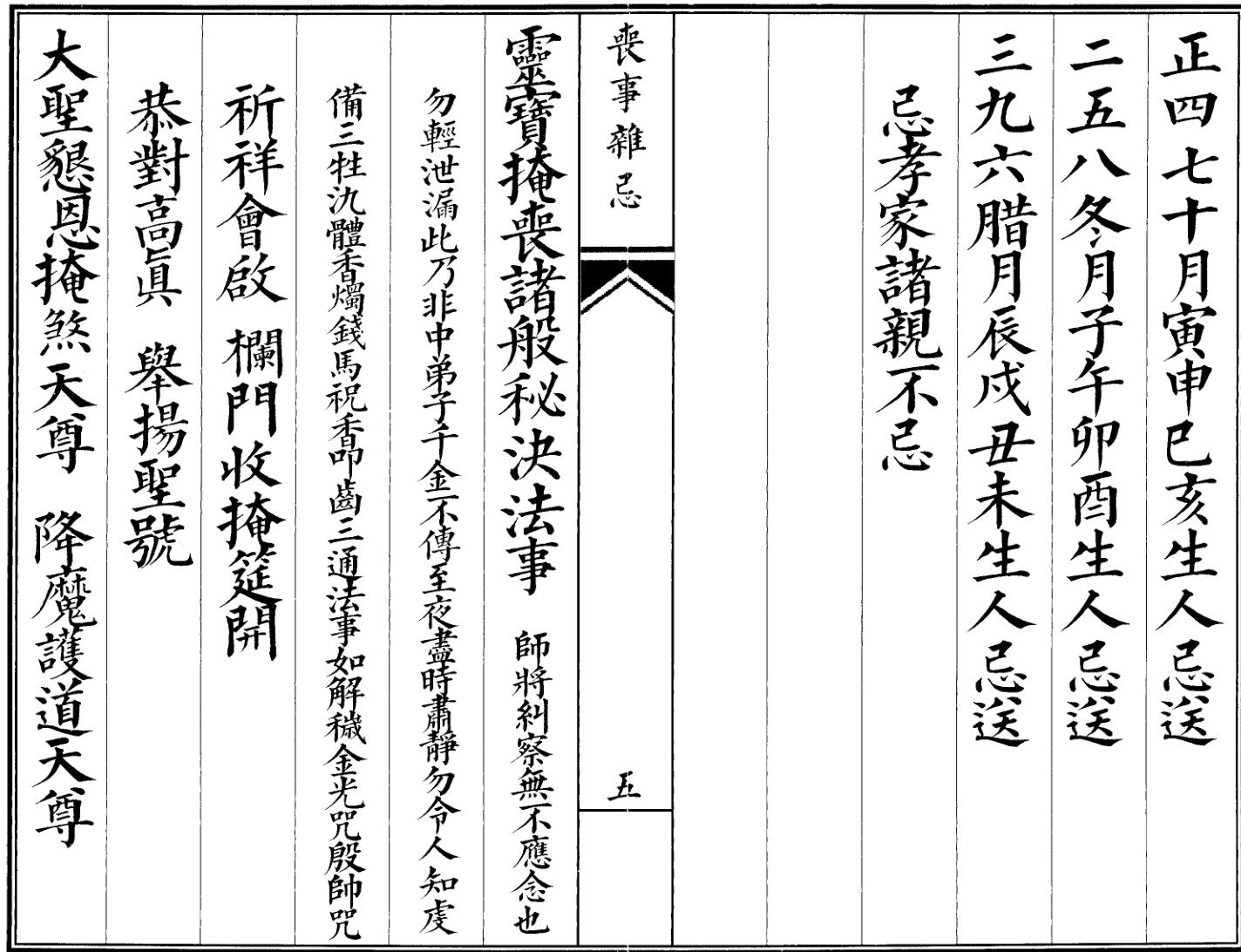 《丧事杂忌》插图4