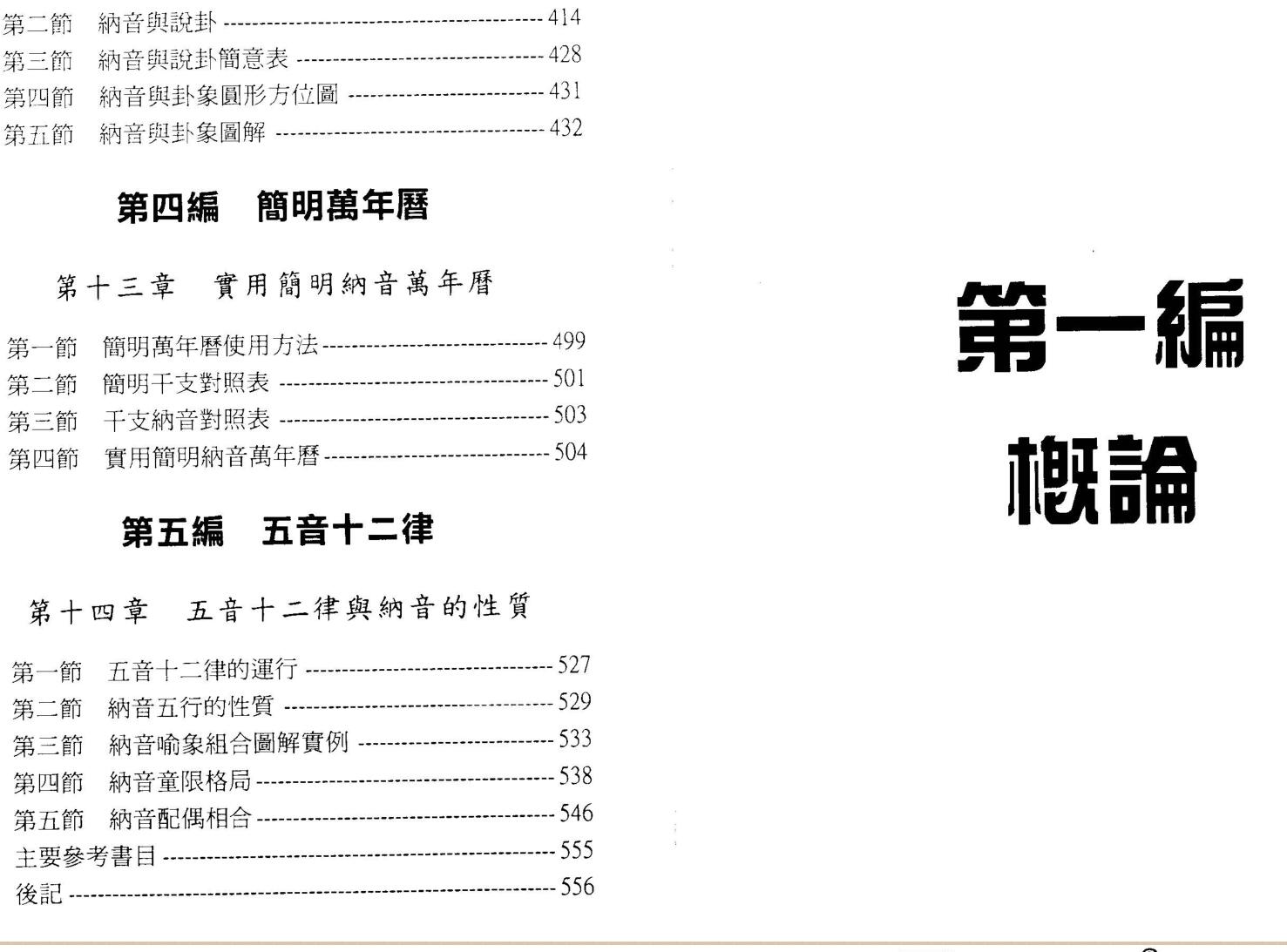 董鸿渐《中华纳音预测学》插图3