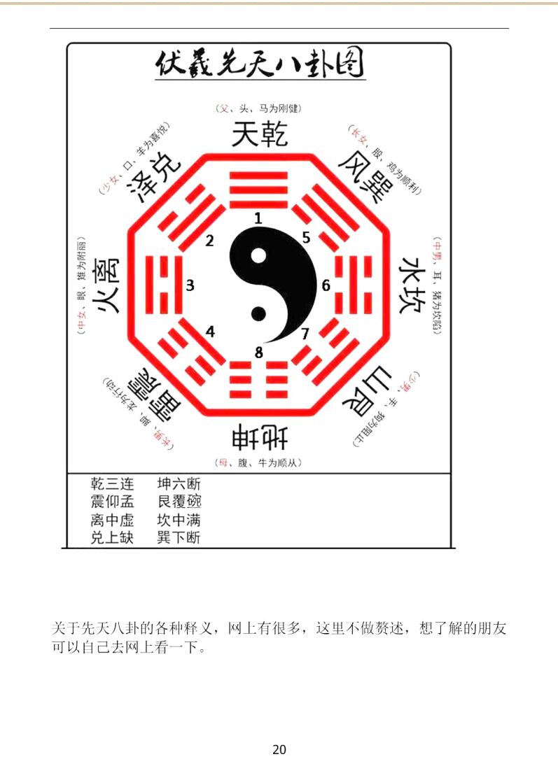 陈红平《奇门遁甲从入门到精通》插图5