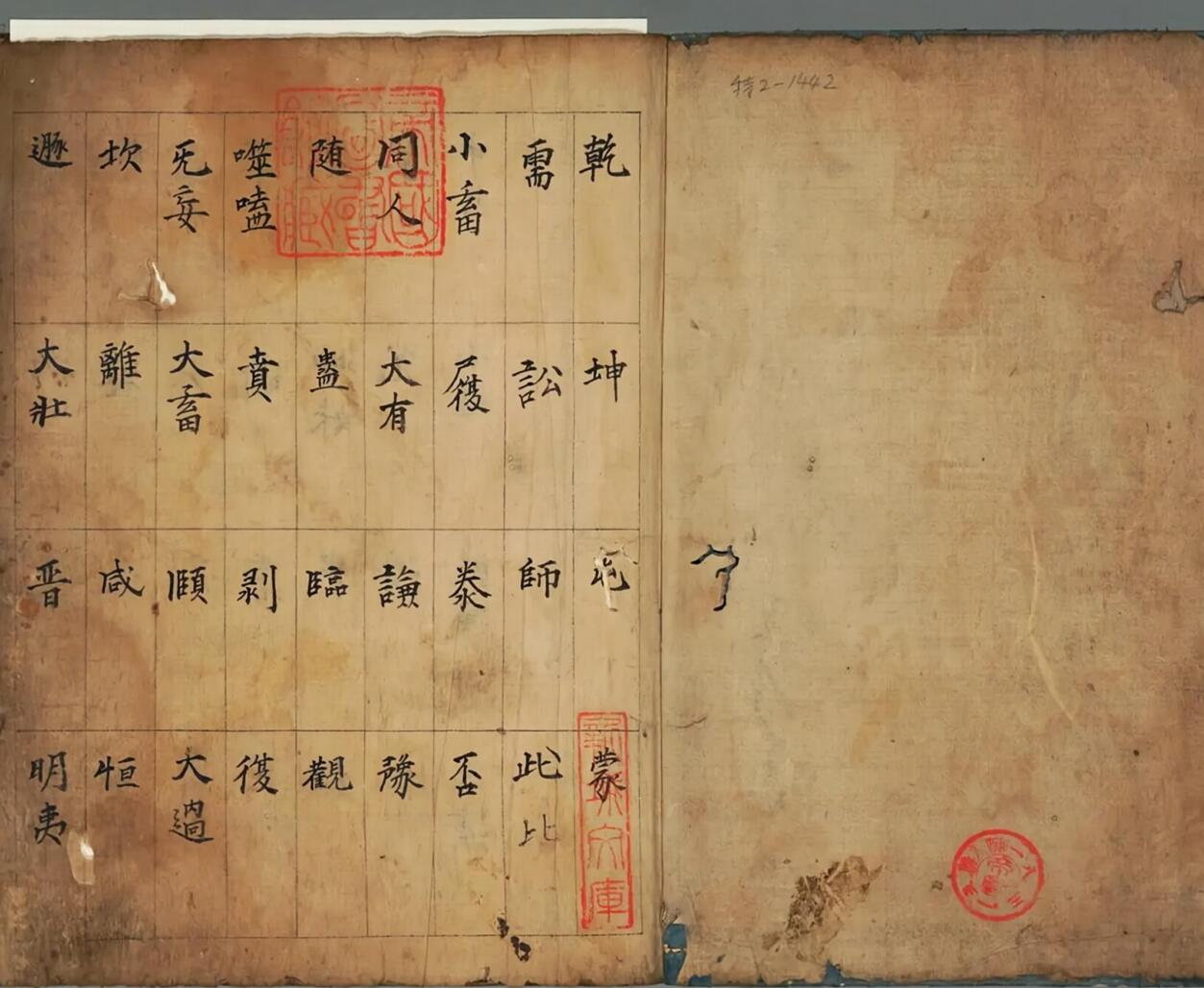 六十四卦+占插图1