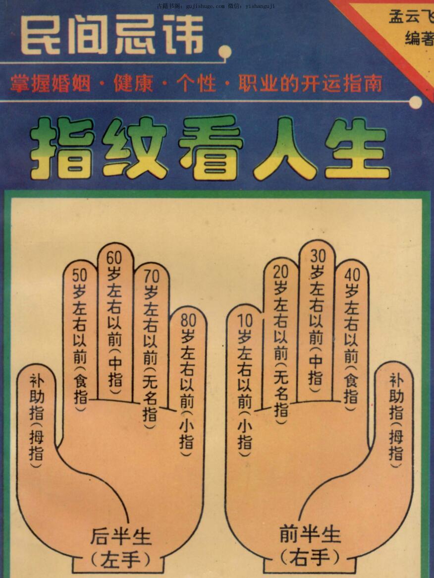 《指纹看人生》插图