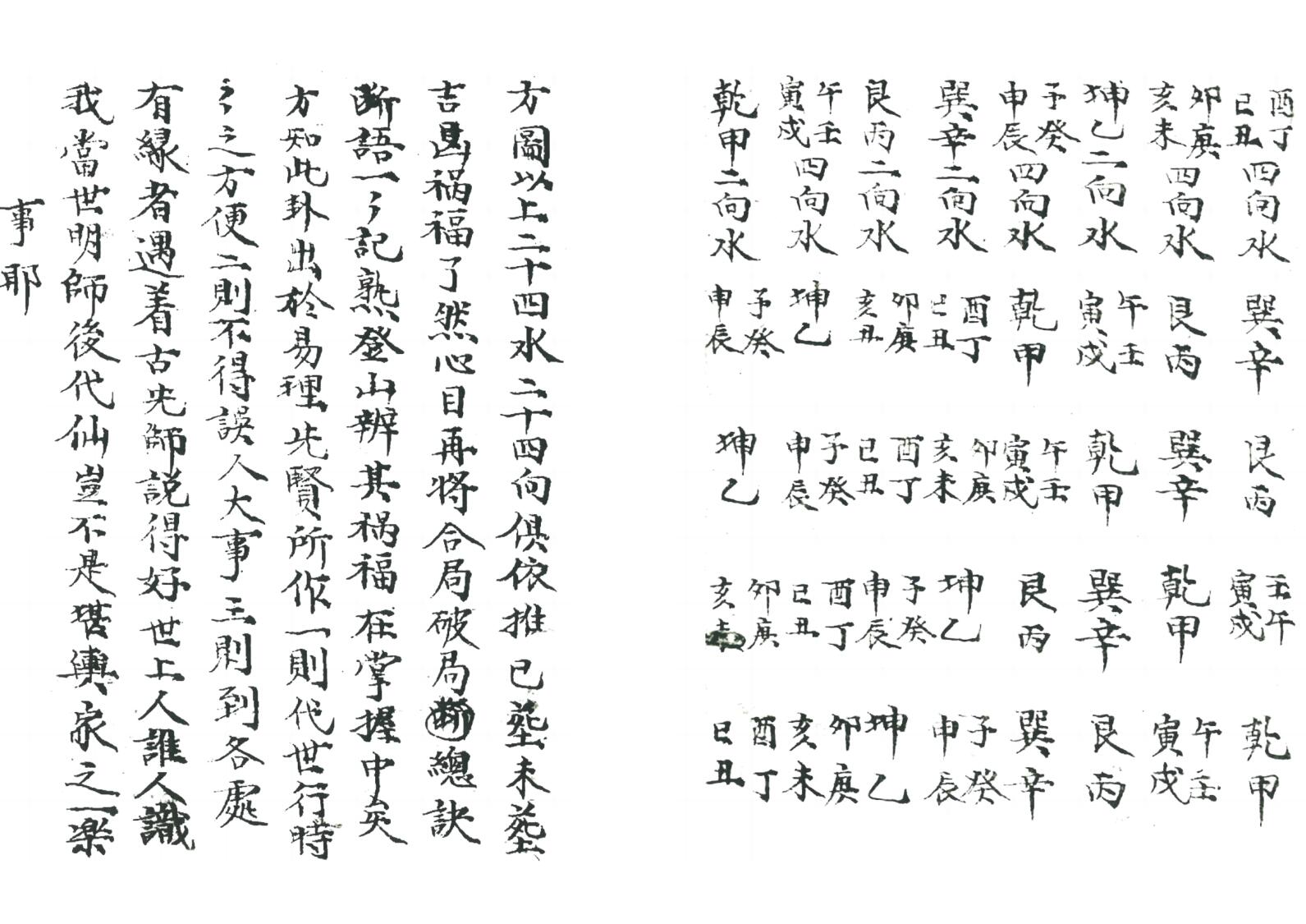 《 八卦吉凶水法》插图2