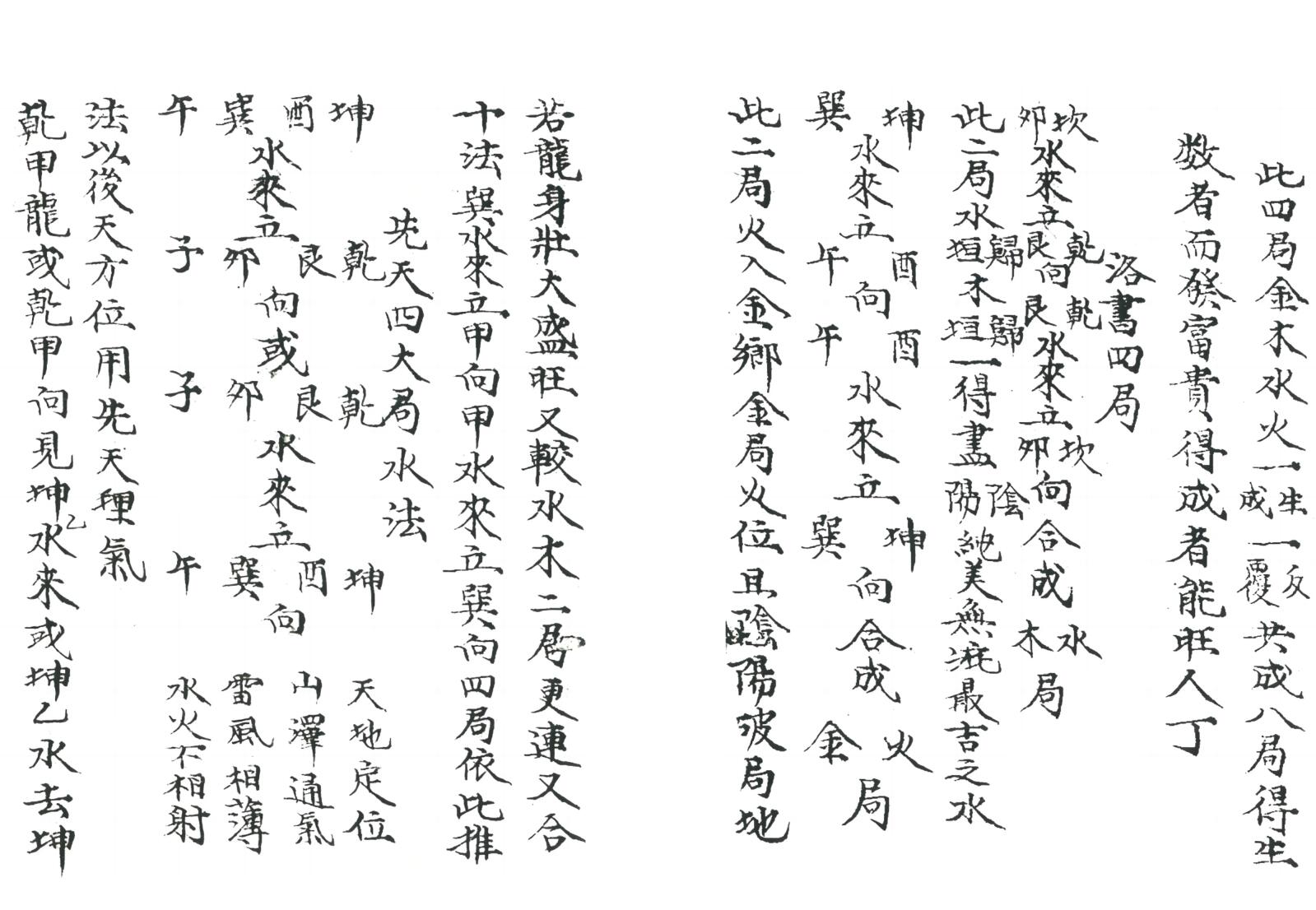 《 八卦吉凶水法》插图5