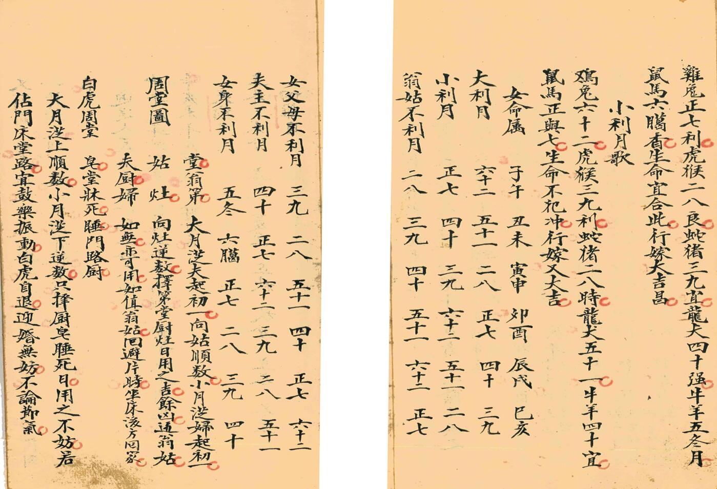 《择选通书》插图6