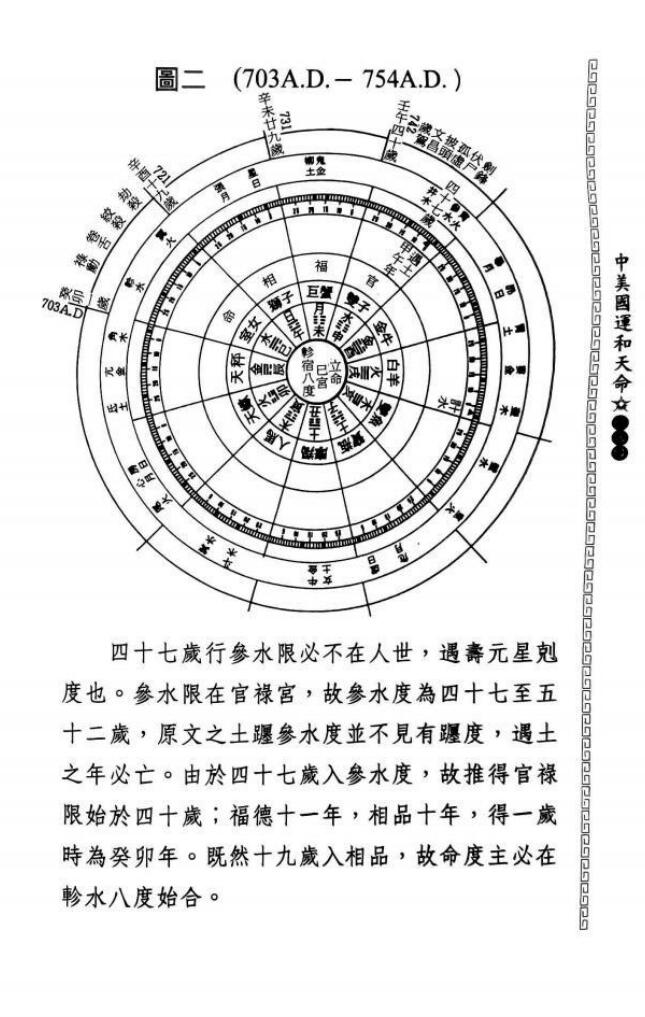 李光浦《中美国运和天命》插图3