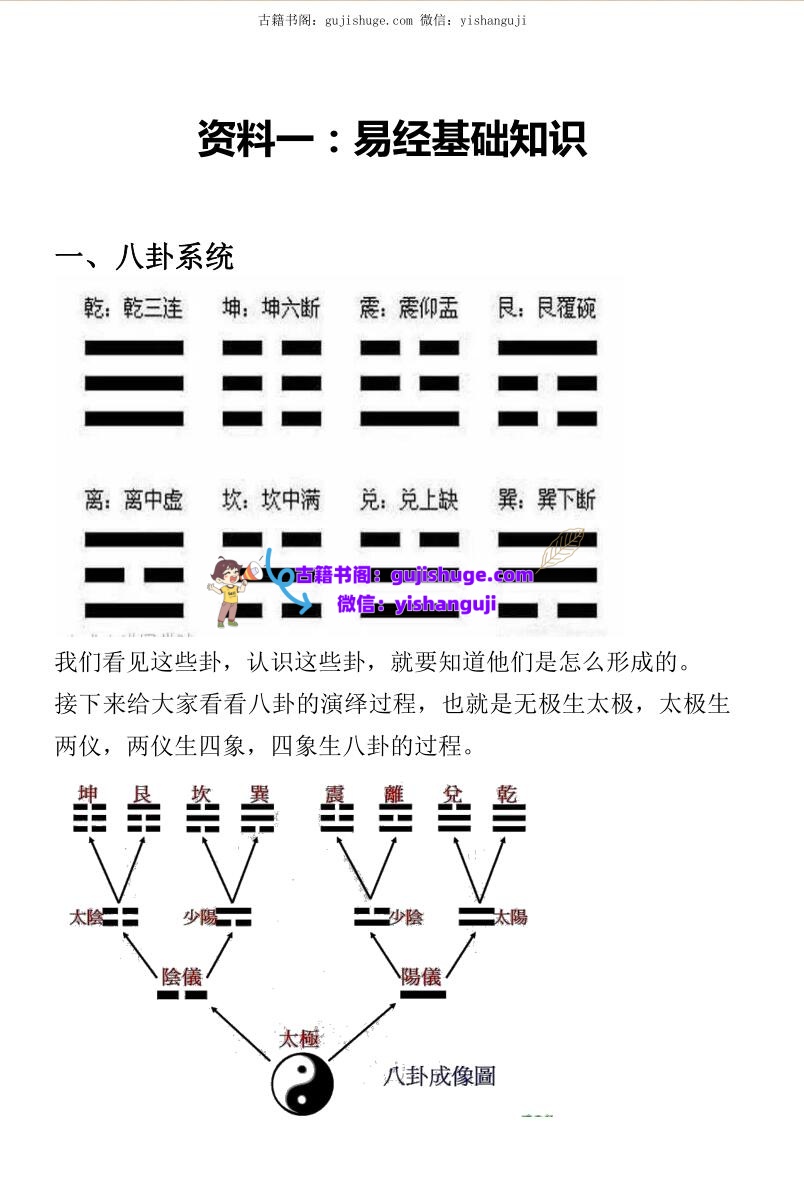 旺财改运学习资料插图