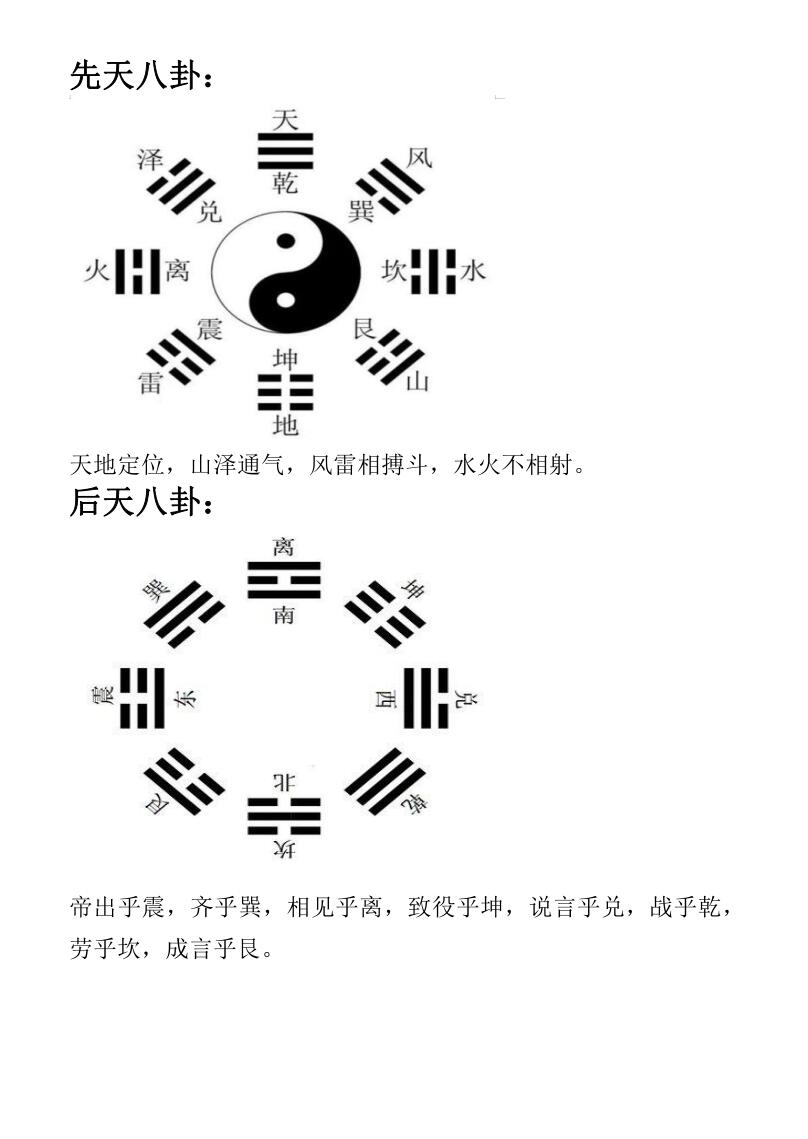 旺财改运学习资料插图1